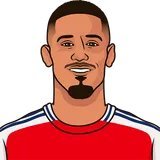 BstiaaL Profile
