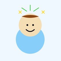 chie_eureka's profile picture. ようぶん