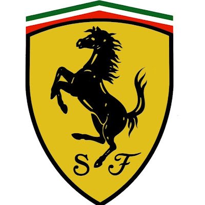 MohammedUs89726's profile picture. 