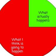 Interested in lots of things. Bitcoin 🟧⚡️