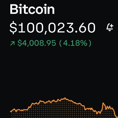 100kBTCMemecoin's profile picture. 