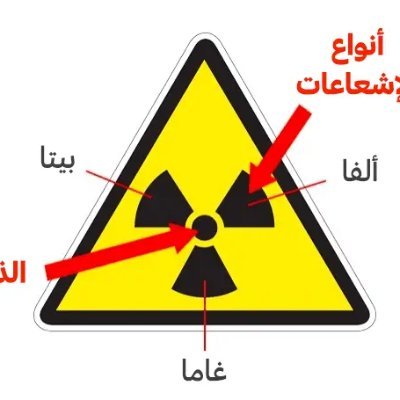 خبير الحماية من الإشعاع و أقدم استشارات متخصصة في تجهيز الملفات اللازمة للحصول على الرخص المطلوبة للمنشآت والمستشفيات من الجهات الرقابية