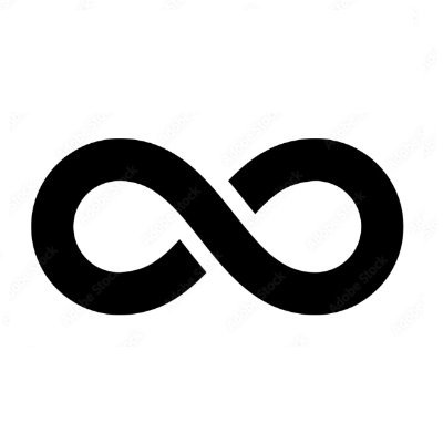 iaminvestorian's profile picture. ...