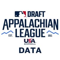 Appalachian League Data (@appyleaguedata) 's Twitter Profile Photo Appalachian League Data (@appyleaguedata) 's Twitter Profile Photo
