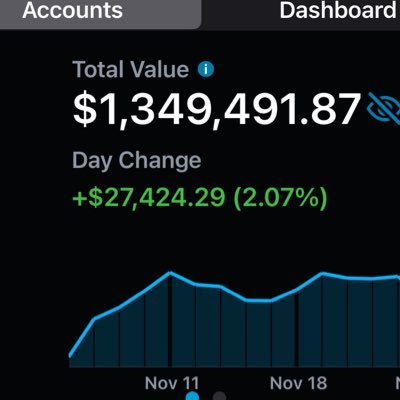 ⚡️ Musician making Techno, Comedian, Ai artist, stock investor living off the gains. Add NVDA to your portfolio without delay 😎 1st generation Mex Millionaire
