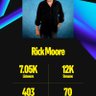rickmoorewrites's profile picture. Conservative Midwest boy. Saved by Jesus' love & God's grace. Former musician, DJ in LA/Vegas/Nash.♪♪Veteran freelance writer. Songs on all streaming platforms.