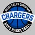 Sioux Falls Christian Boys Basketball (@sfcboysbball) Twitter profile photo Sioux Falls Christian Boys Basketball (@sfcboysbball) Twitter profile photo
