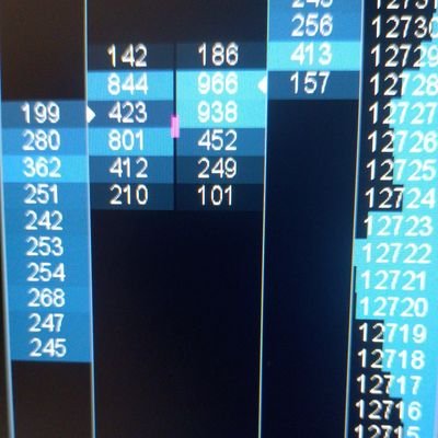 peoplearemachi1's profile picture. I like cats.