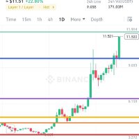 pti tiger (@sajidkh68430254) 's Twitter Profile