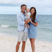 Cullen Jozwiak (@coachjoz16) 's Twitter Profile Photo Cullen Jozwiak (@coachjoz16) 's Twitter Profile Photo