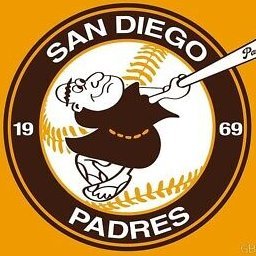 Padres Farm Profile