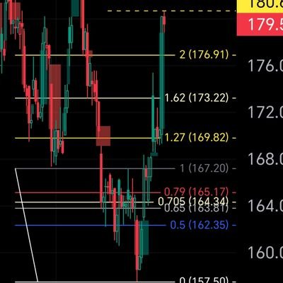 MGheu1's profile picture. 