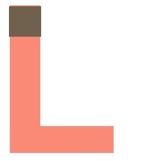 LinguaLiterando's profile picture. Literatura, Língua Portuguesa e Língua Inglesa. Aulas particulares, assessoria pedagógica e reforço escolar para crianças e adolescentes.