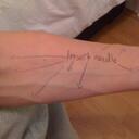 Stephen Quinlan - @Quinlanar - Twitter