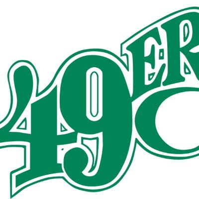 #GoldStandard @CharlotteFTBL @CharlotteMBB G5 @American_Conf ⛏️🔥