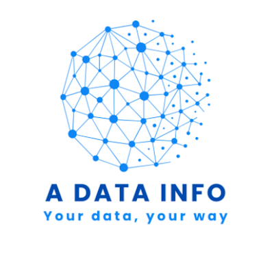 adatainfo's profile picture. 