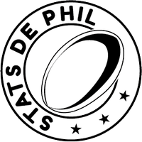 Les Stats de Phil 🏉 💪📈 (@stats_de_phil) 's Twitter Profile Photo
