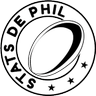 Stats_de_Phil's profile picture. Diffusion Stats avant et après chaque journée de #Top14 #Tournoi6Nations #ChampionsCup ! #TeamYellowArmy contact : statsdephil@gmail.com 🏉+📈=👍