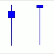 I'm open minded, true and real.
Professional webscraper|Data analyst|Techie
