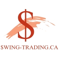 swingtrading_ca's profile picture. Swing Trading Alerts Provider.