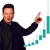 CryptoMemeChartGuy (@cryptomemechart) 's Twitter Profile