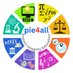 pie4all (@pie4all_org) Twitter profile photo pie4all (@pie4all_org) Twitter profile photo