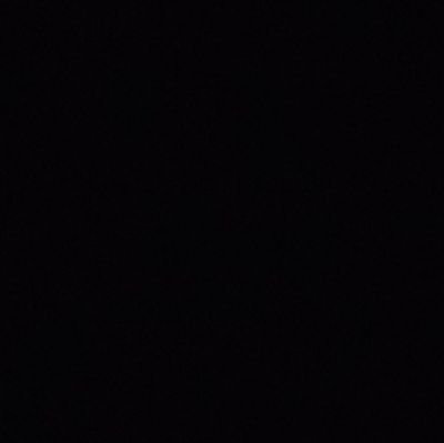 Sudheer76944050's profile picture. tweeter