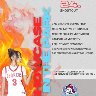 Showcase In The Park Girls Basketball Shootout Profile