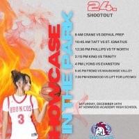 Showcase In The Park Girls Basketball Shootout (@showcasein) 's Twitter Profile