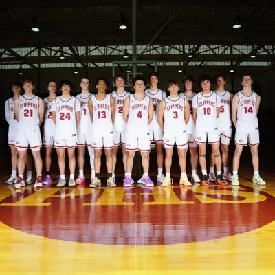 Portsmouth High School Boys Basketball Profile