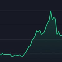 bones (@bonesdao) 's Twitter Profile