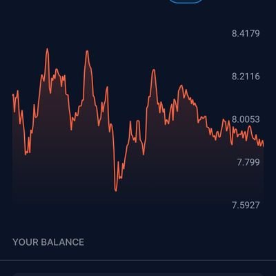 Moli895255's profile picture. 