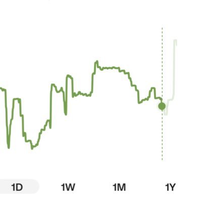 EhvCars's profile picture. I will become a bilionair.