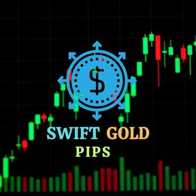 FxAbu74832's profile picture. Forex Account management 💸