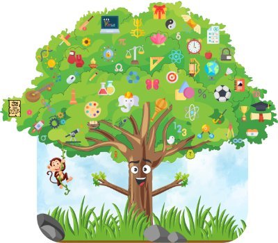 histudybuddy's profile picture. Shaping The Future