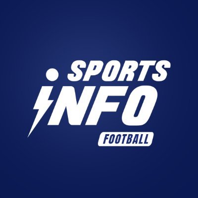 Sportsinfo92227's profile picture. 🗣️"Otamendi, De Bruyne, Silva.. This is Football Heritage" - Special One