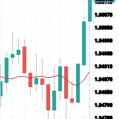 Isaac32338211's profile picture. 