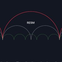 RESM Cycles (@resmcycles) 's Twitter Profile