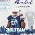 Khalil Johnson (@khaliljohnsonn) Twitter profile photo Khalil Johnson (@khaliljohnsonn) Twitter profile photo