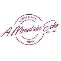 A Mountain Echo (@amntechopod) 's Twitter Profile