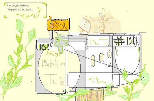 bartel_joyce's profile picture. Now I am a Seeker....