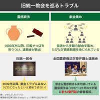 反統一教会&反顕正会&反エホバの証人&反アレフ&反親鸞会(反カルト集団) (@8gfffaqafgcixrv) 's Twitter Profile
