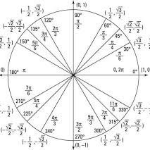 OCHI907's profile picture. Game developer beginner and software