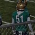 Ayden Burruel (@aburruel2009) Twitter profile photo Ayden Burruel (@aburruel2009) Twitter profile photo