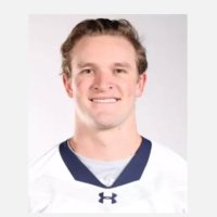 Carson Kuhl (@carsonkuhl1) 's Twitter Profile Photo Carson Kuhl (@carsonkuhl1) 's Twitter Profile Photo