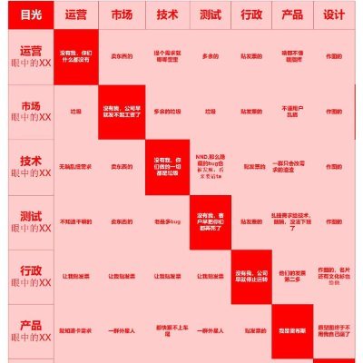 wiki01l's profile picture. 服务器爱好者。
美国欧洲英国