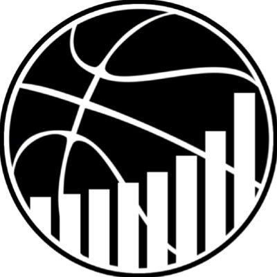 ProspectsStats's profile picture. Daily stat updates from NBA, NCAA, International, G-League, and FIBA basketball 🏀 Automated by @ClayAtki