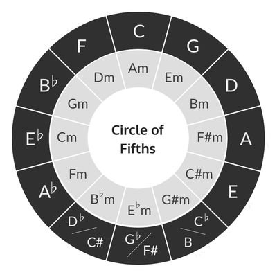 MetalMoney111's profile picture. lawful neutral