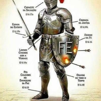 Cristão, casado, negro de direita, patriota, Bolsonarista, armamentista e conservador