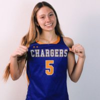 Grace Grunloh (@gracegrunloh) 's Twitter Profile